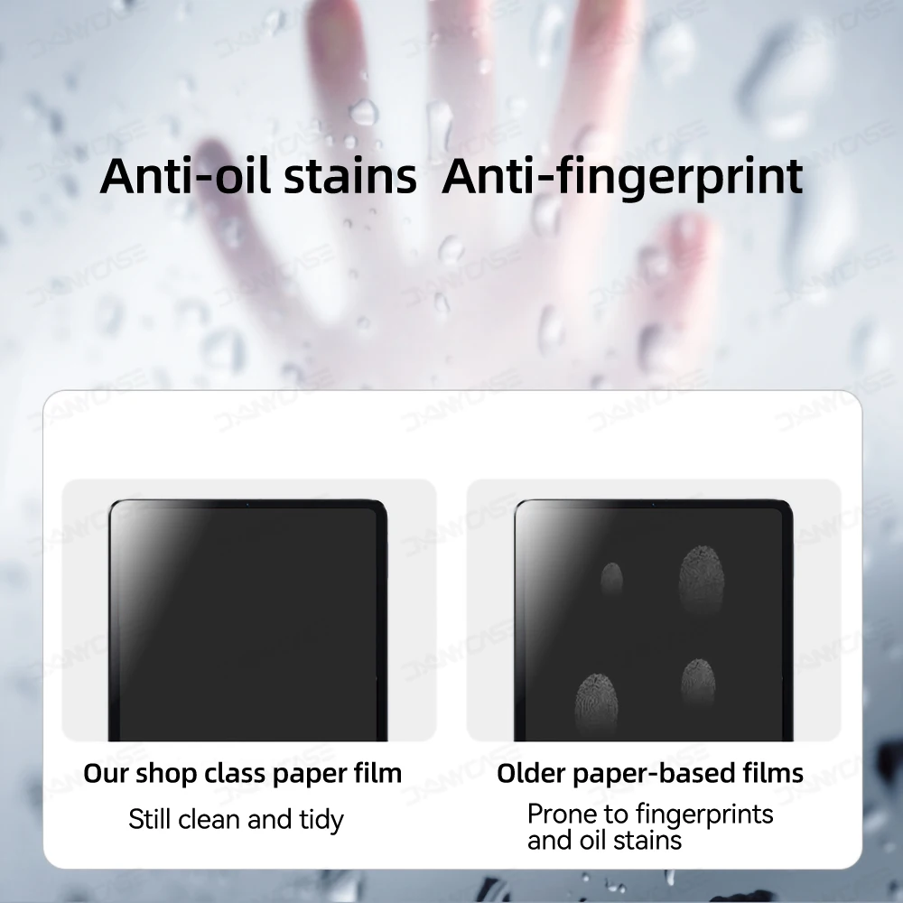 Бумажная защитная пленка для экрана - Фотография_5