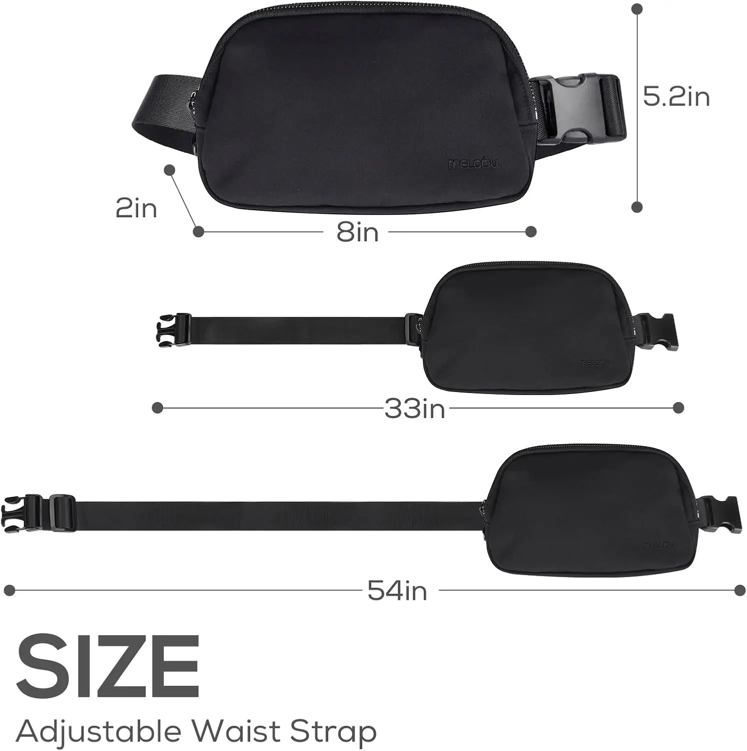 Черная поясная сумка с защитой от кражи для женщин и мужчин - Фотография_2