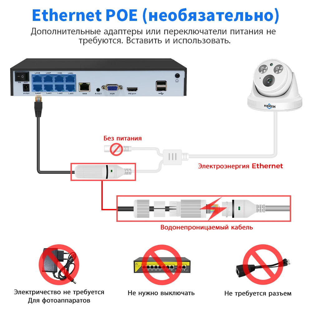 Iseeu poe 4mp/5mp - Фотография_5