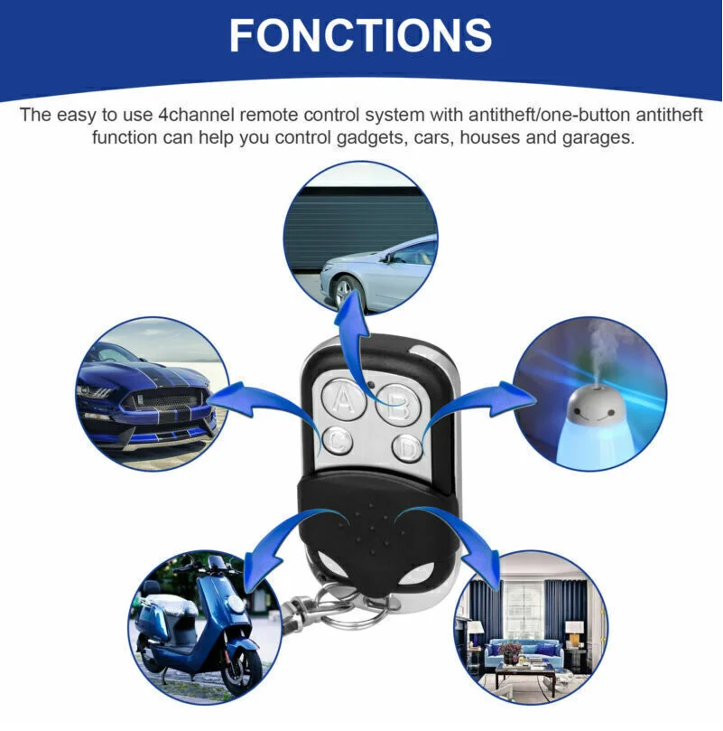 Универсальные пульты управления - Фотография_6