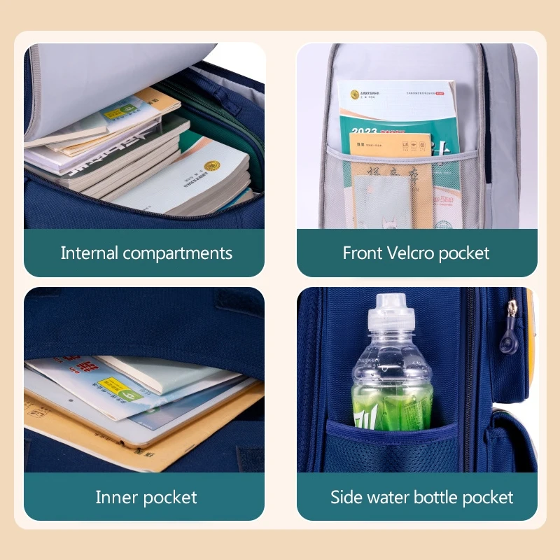 Комфортная школьная сумка для поддержки позвоночника - Фотография_4