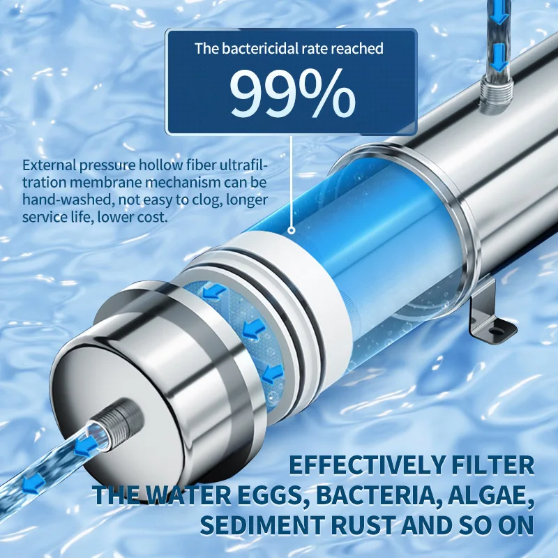 Очистка воды для сельской водопроводной воды - Фотография_3