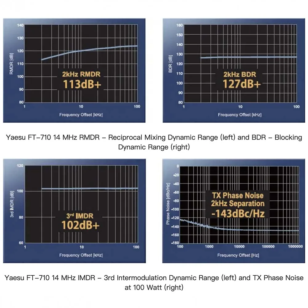 Hf 50 мгц cw am fm band aess коротковолновое - Фотография_5