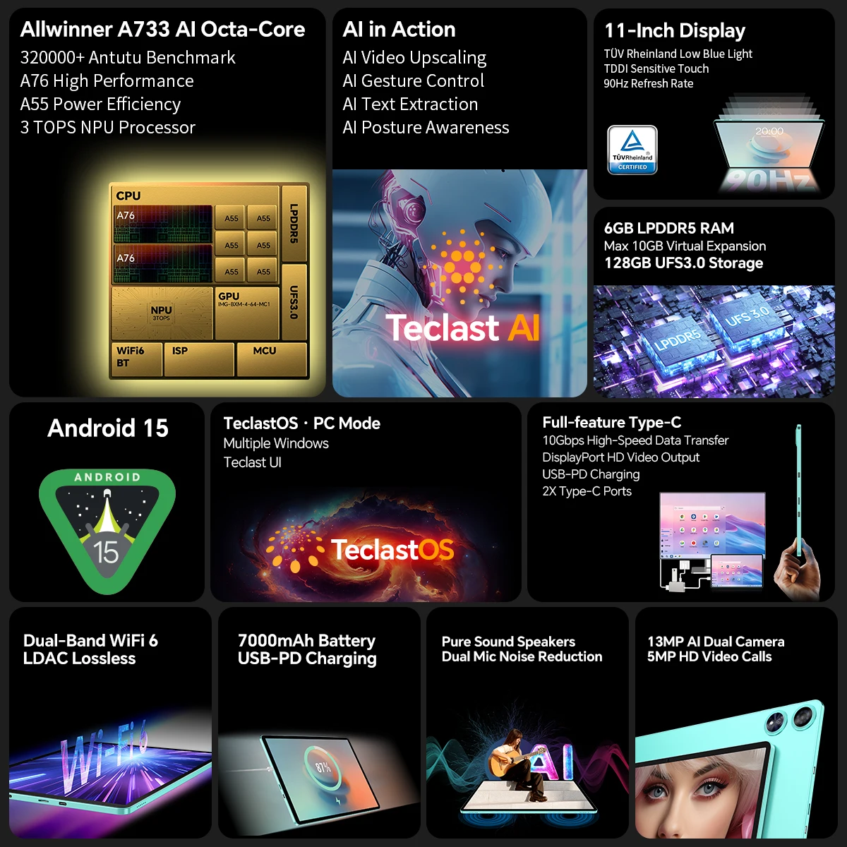 【новинка】планшет android 15 teclast p50ai - Фотография_2