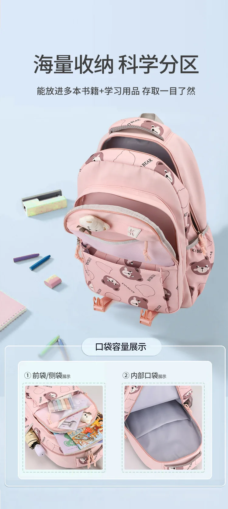 Школьная сумка детский рюкзак водонепроницаемый - Фотография_5