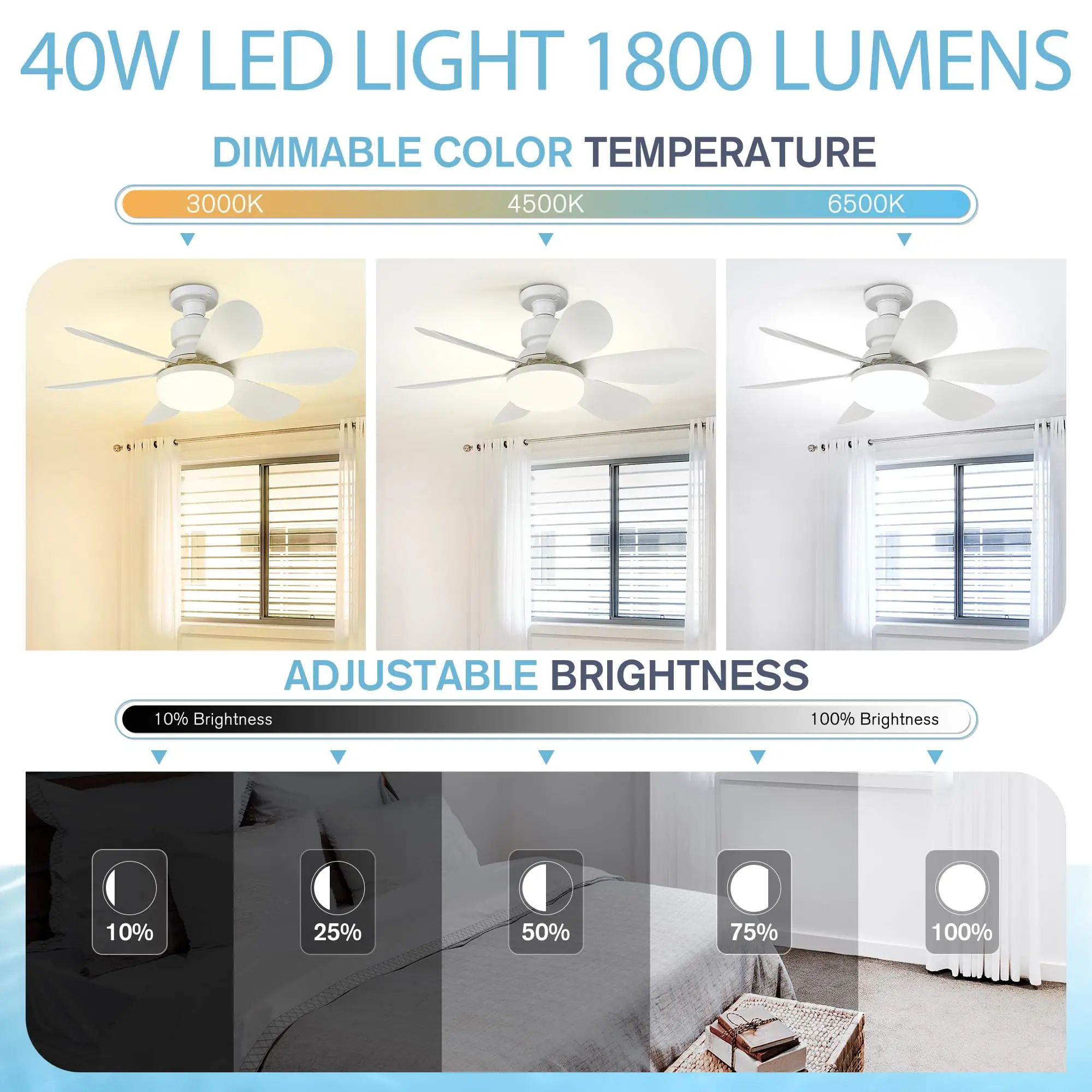 Потолочный вентилятор - Фотография_3