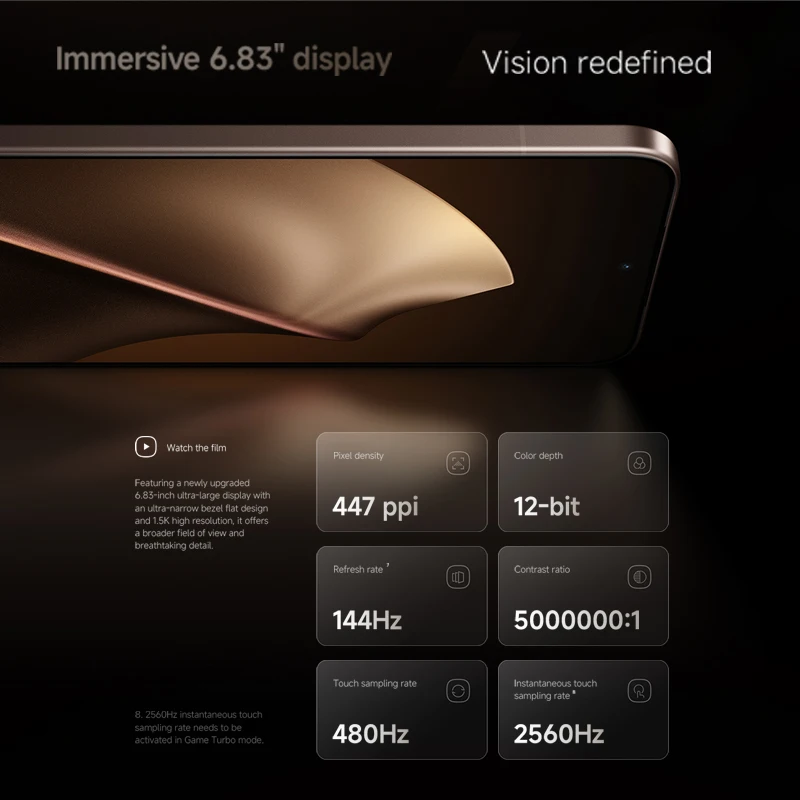 Глобальная версия xiaomi 15t pro - Фотография_3