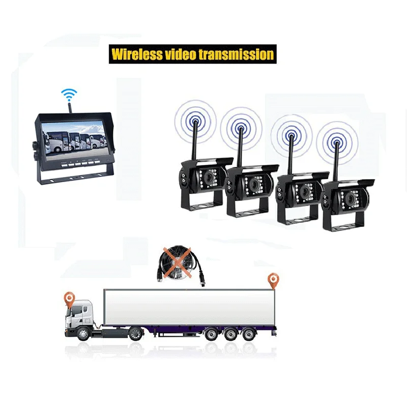 Комплект беспроводной реверсивной водонепроницаемой резервной системы - Фотография_3