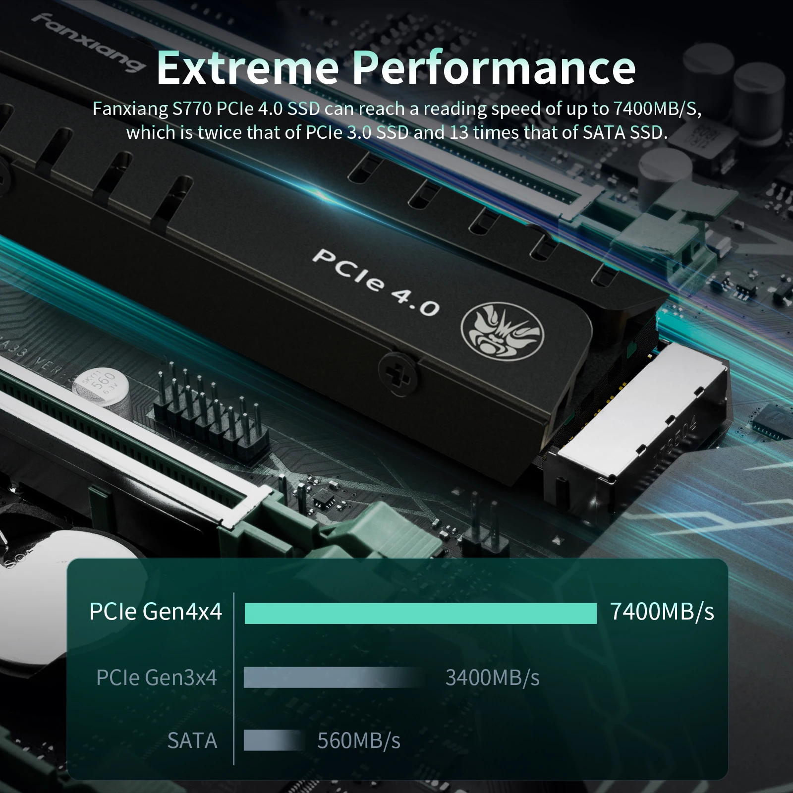 Fanxiang s770 m.2 ssd nvme 7300 - Фотография_3
