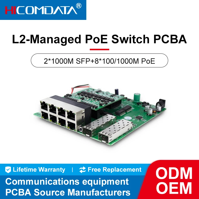 Hicomdata gigabit ethernet l2 —
