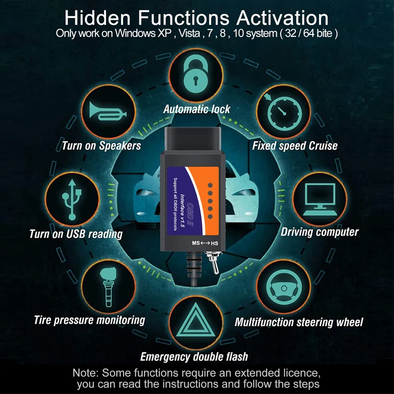 Forscan elm 327 obd2 диагностический сканер usb v1 - Фотография_4