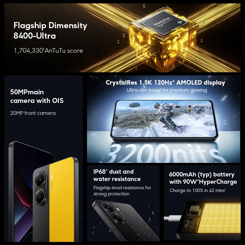 【brand+】смартфон poco x7 pro - Фотография_4