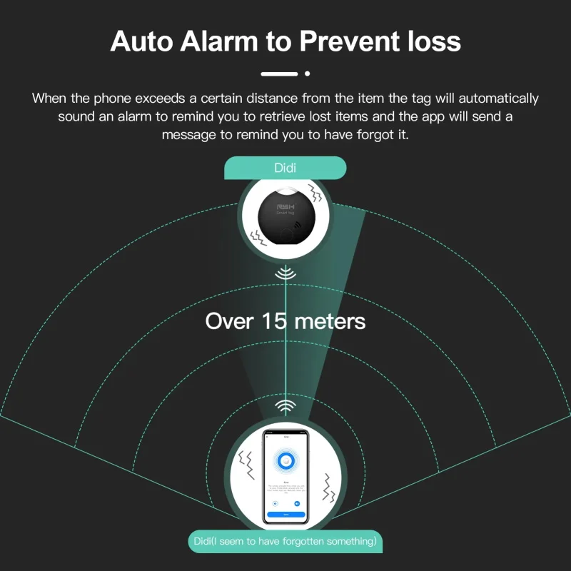 Tuya smart bluetooth устройство - Фотография_5