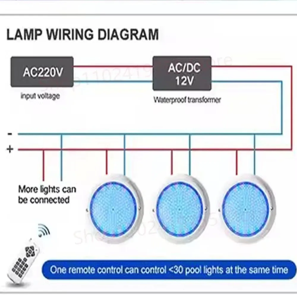 Ip68 водонепроницаемый dc12v 18w rgb светодиодный светильник для бассейна - Фотография_5