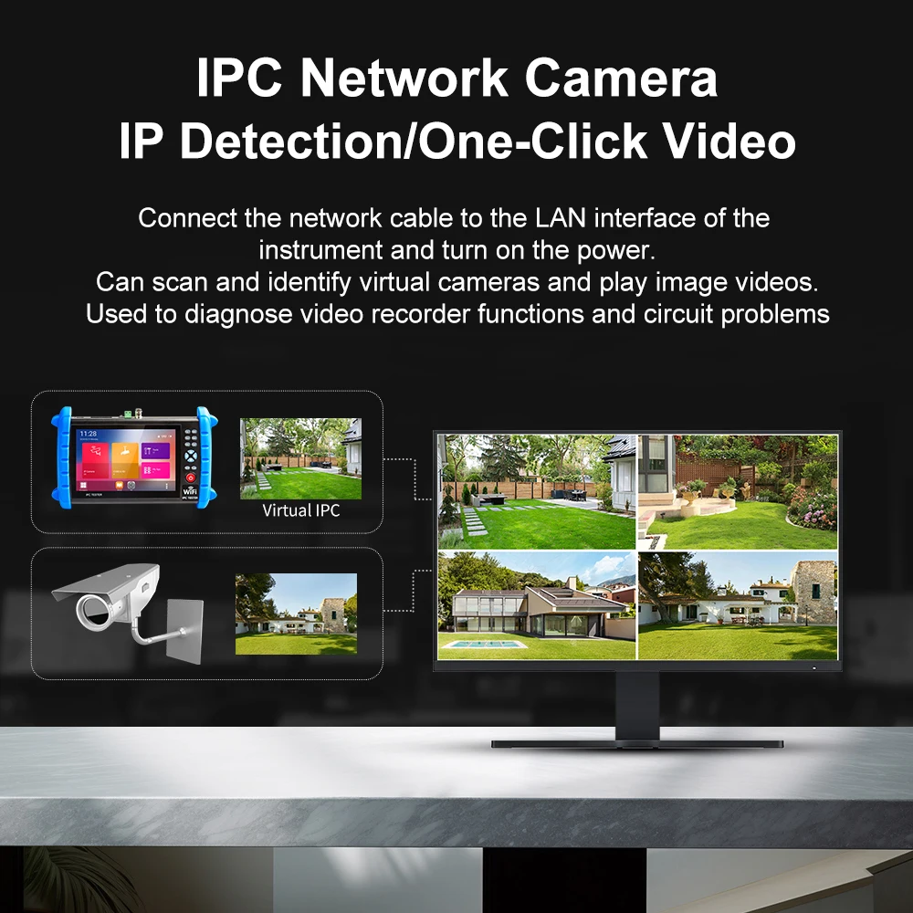 Noyafa ipc cctv тестер ptz ip камеры - Фотография_4