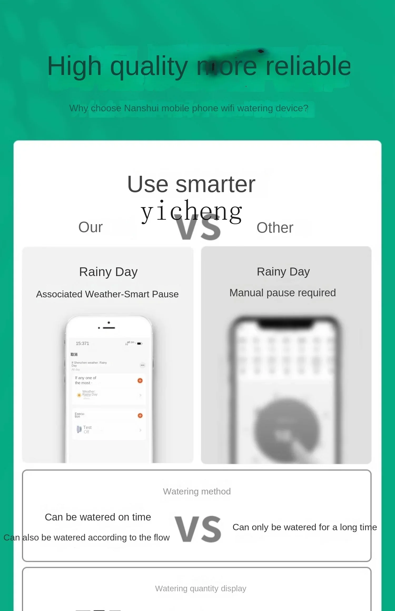 Интеллектуальный дистанционный автоматический контроллер полива - Фотография_5