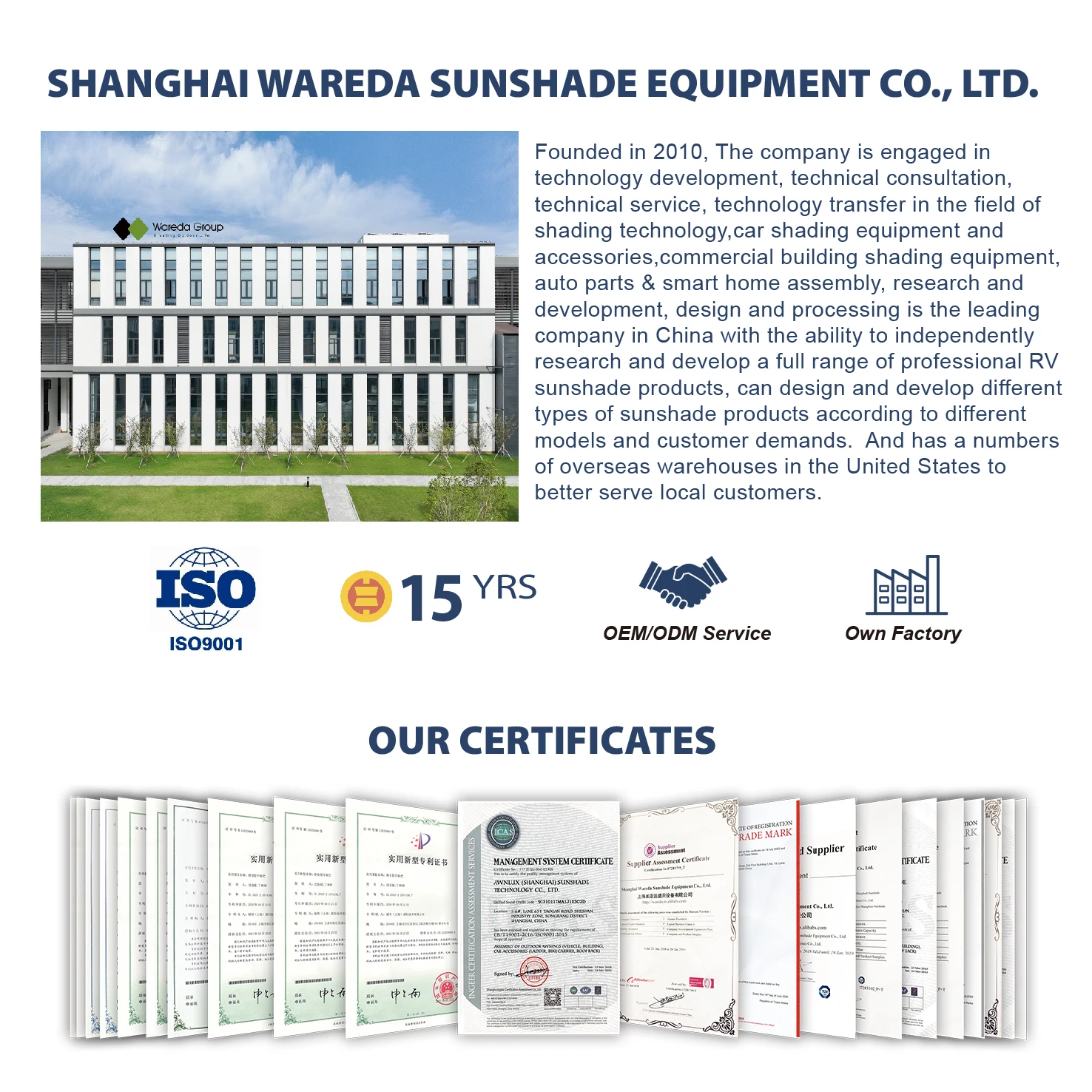 Stlf awnlux 2x1,5 м, прочный солнцезащитный - Фотография_6