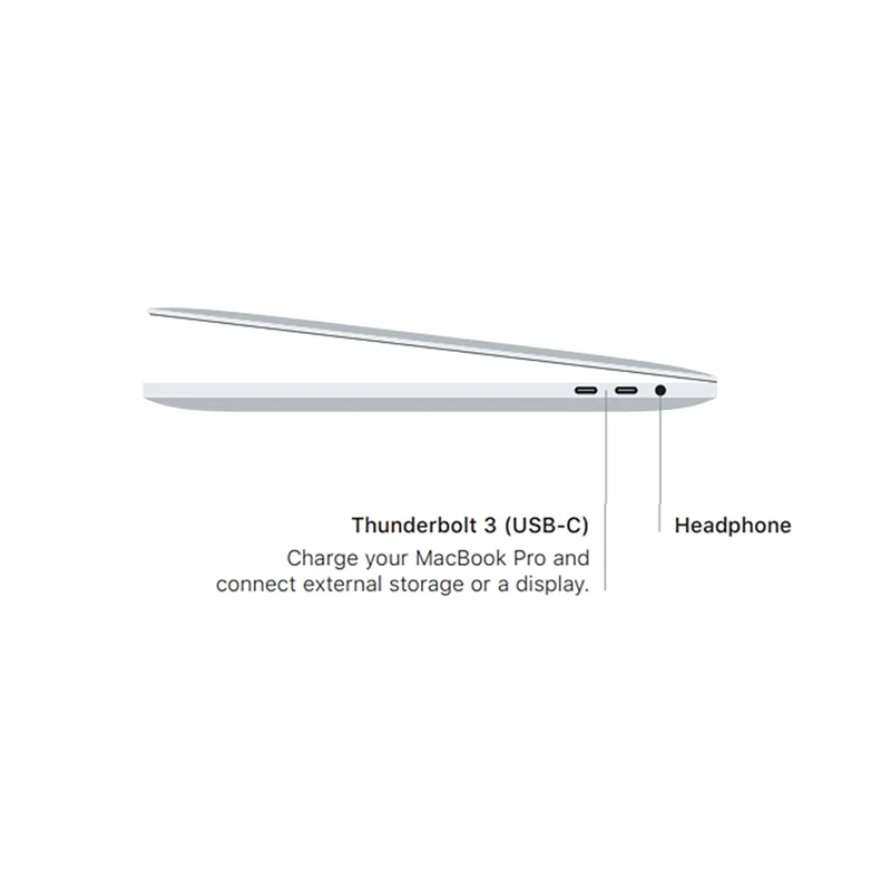 2020 macbook pro intel i5 i7 13-дюймовая сенсорная панель - Фотография_4