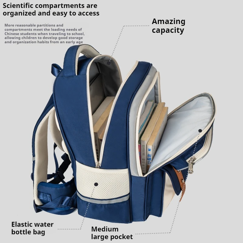 Школьный рюкзак для студентов легкий и удобный - Фотография_4