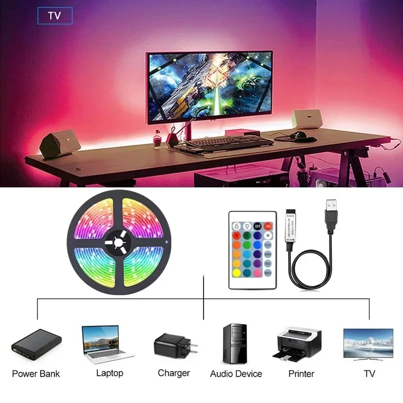 Usb светодиодные ленты - Фотография_5