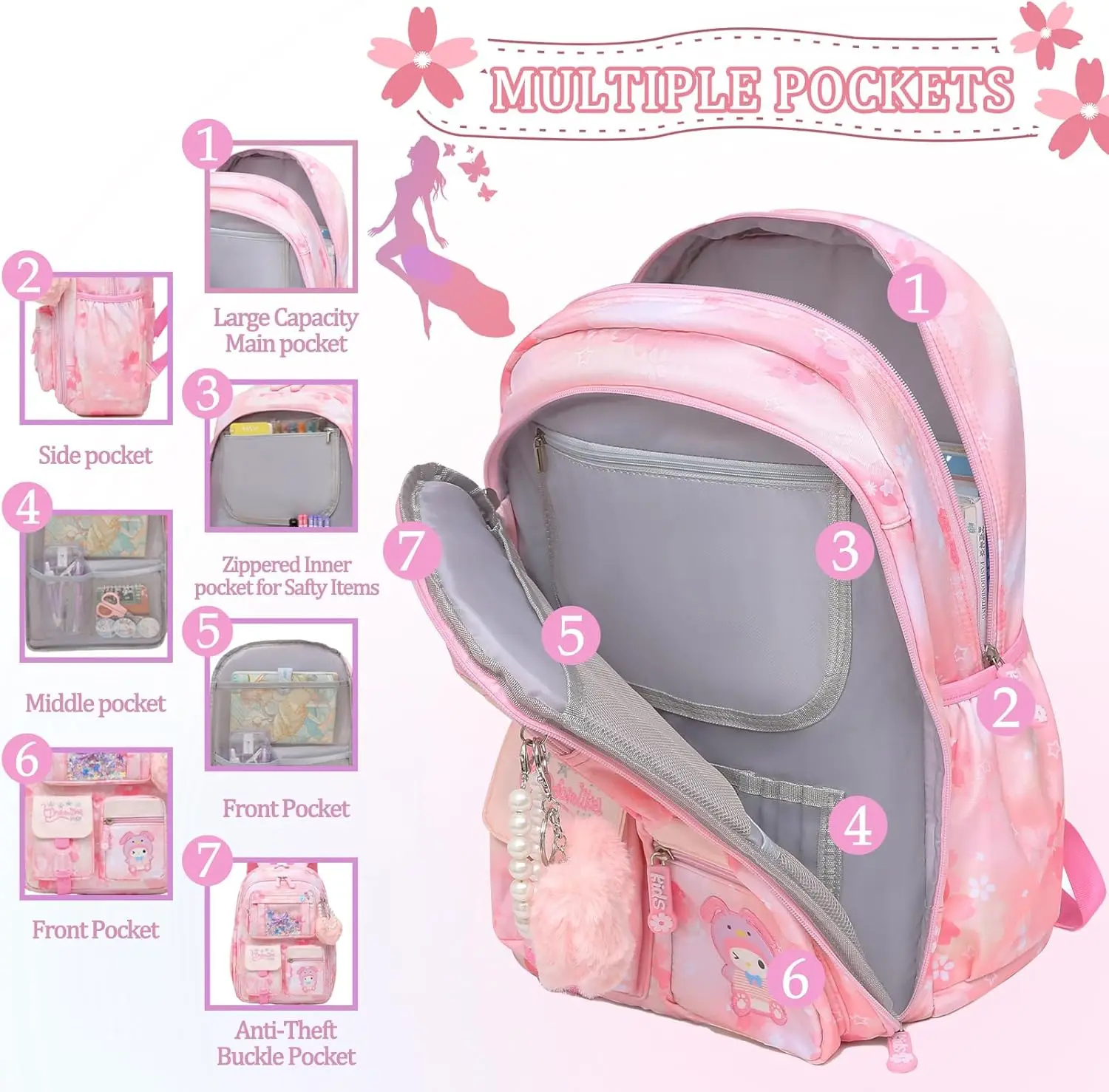 Прекрасный рюкзак для девочек - Фотография_2