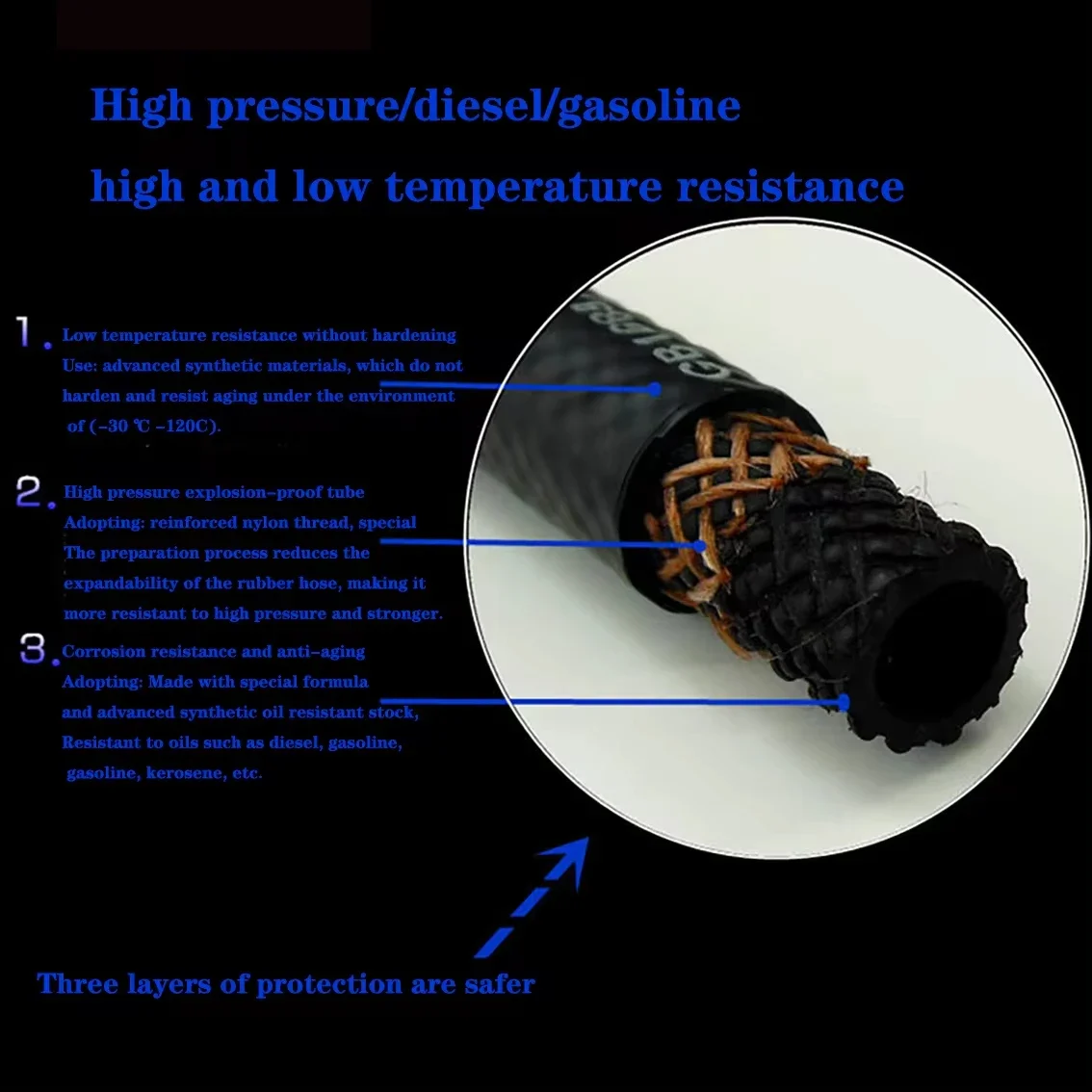 1 метр автомобильные топливные - Фотография_5
