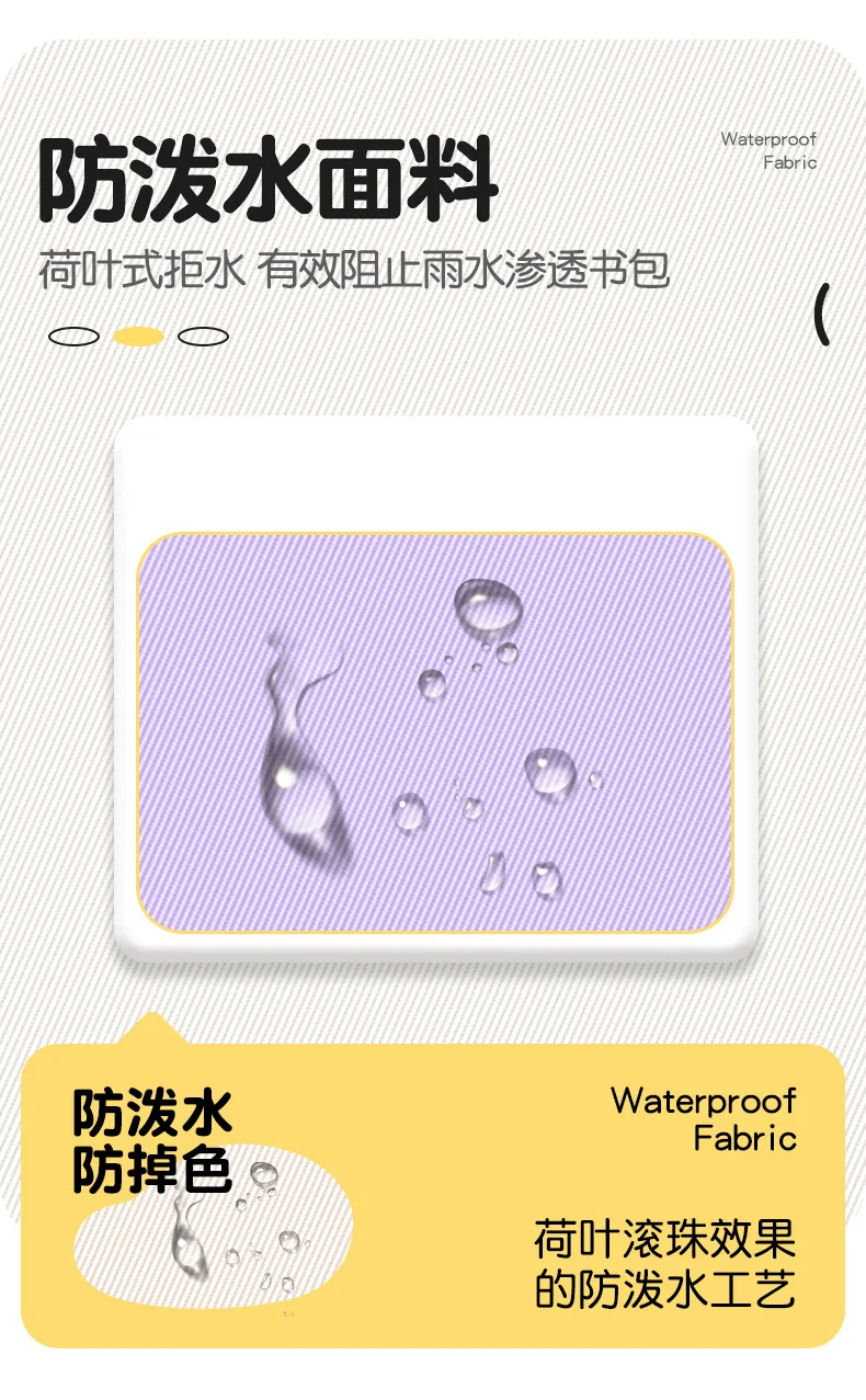 Школьный рюкзак для подростков - Фотография_6