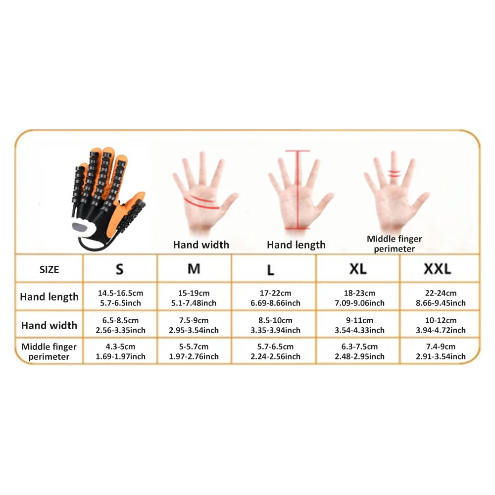 Портативные перчатки-роботы для реабилитации рук - Фотография_4