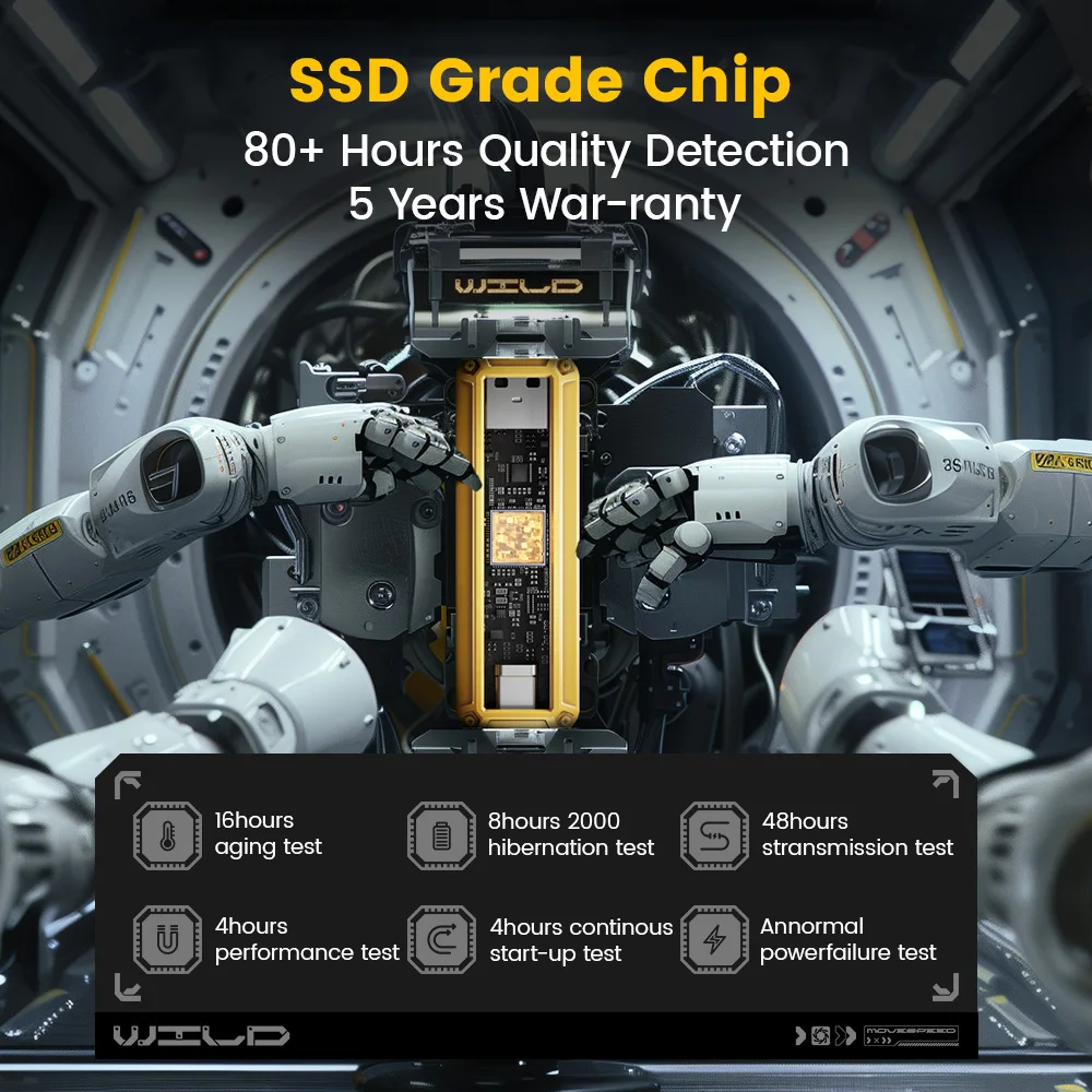Твердотельный флэш-накопитель movespeed 1090 мб/с usb3.2 gen 2 type c - Фотография_6