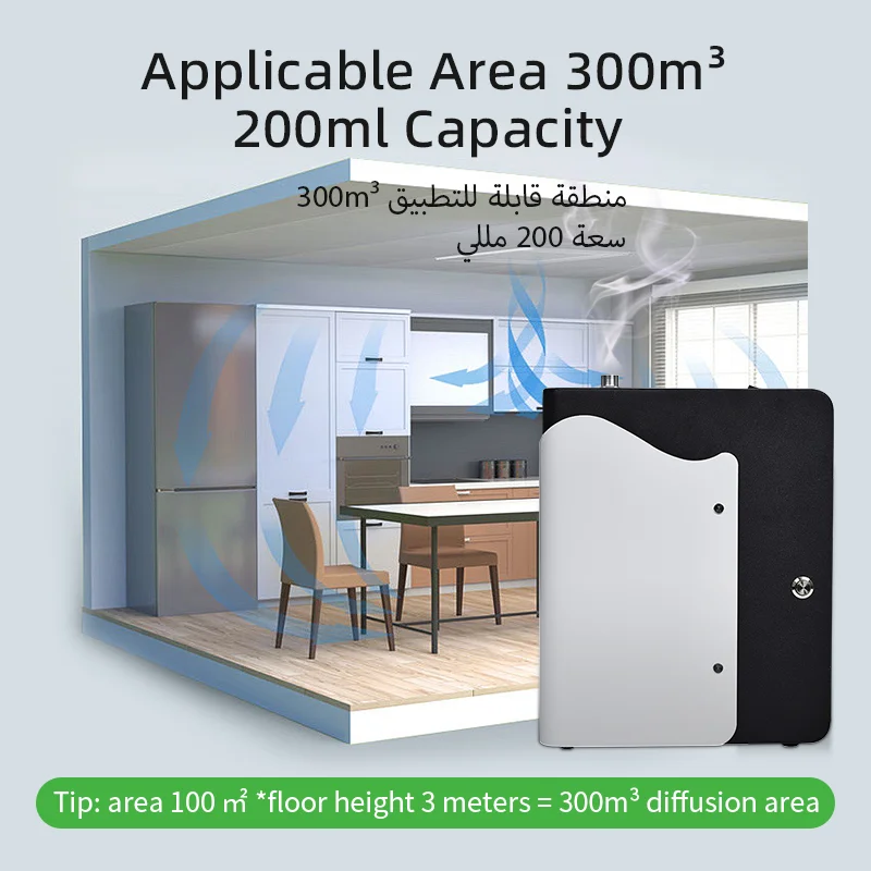 Намасте 300 м3 200 мл hvac диффузор - Фотография_2
