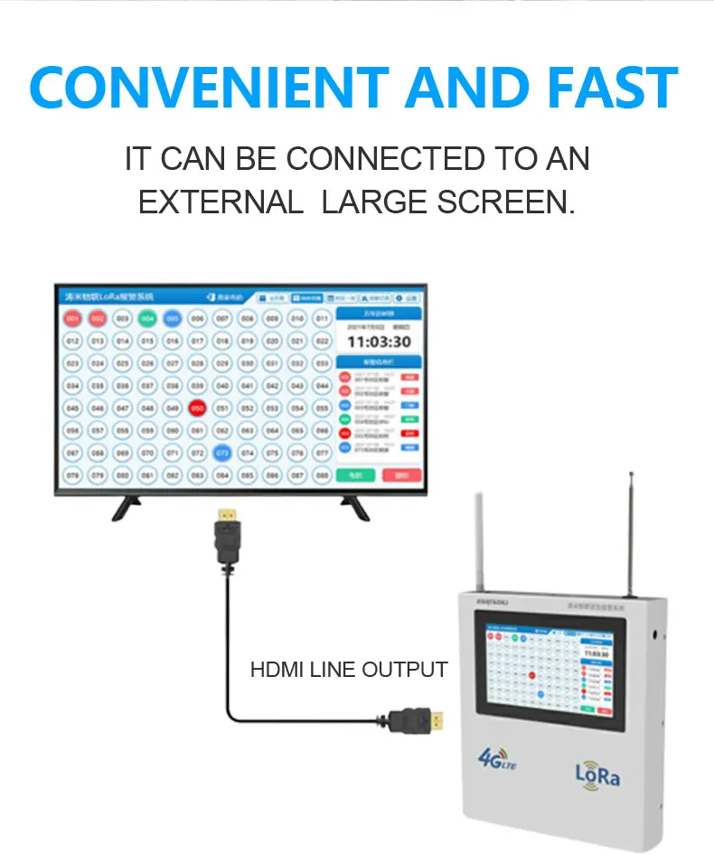 G101l wi-fi сенсорный экран на большие расстояния - Фотография_3