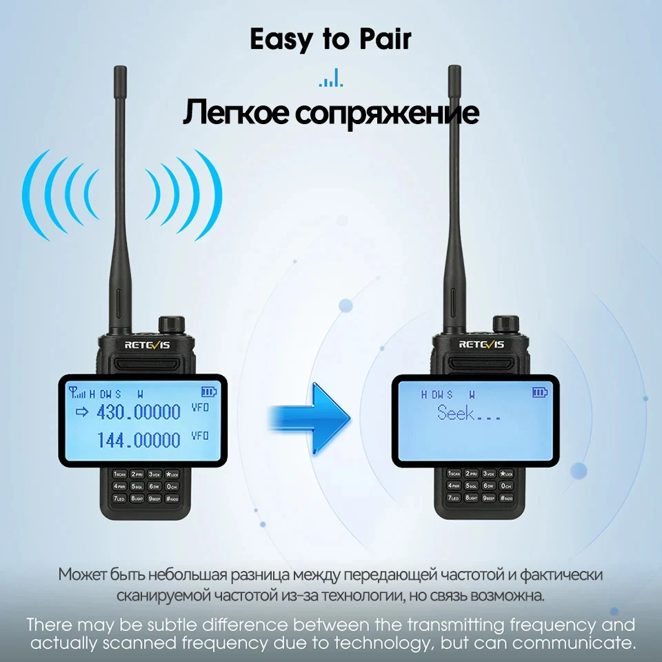 Рация детская retevis rt388 мини - Фотография_6