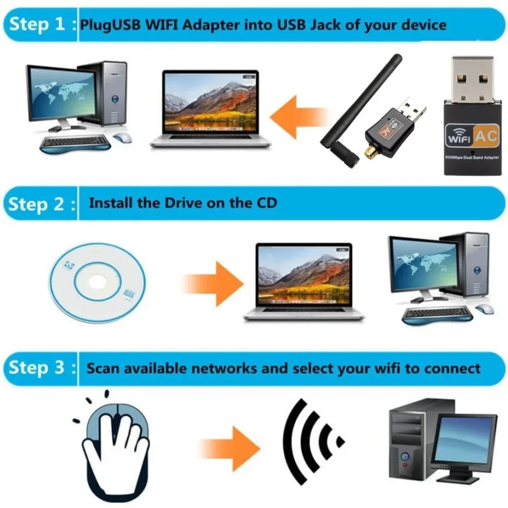 Беспроводная сетевая карта usb wi-fi - Фотография_5