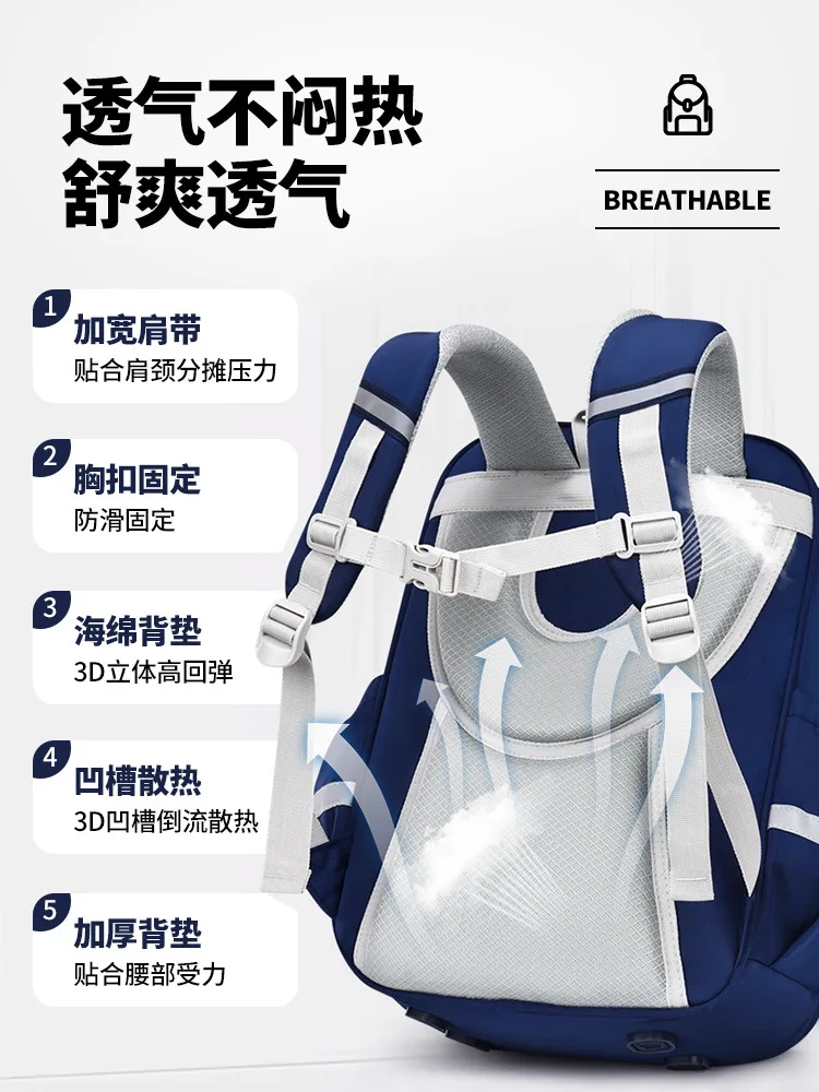 Школьный рюкзак для подростков - Фотография_4