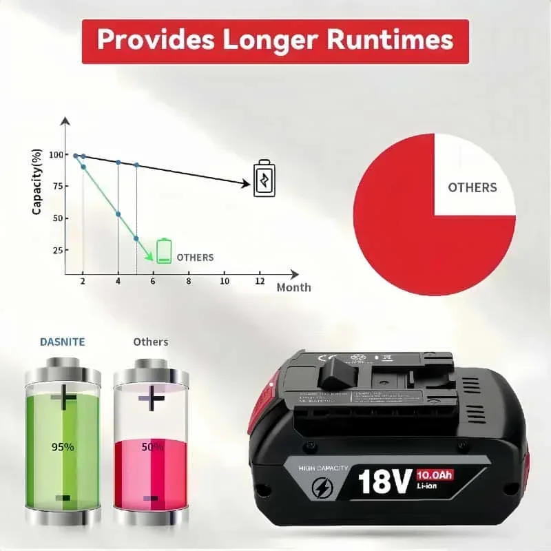 Надежный аккумулятор 8 - Фотография_5