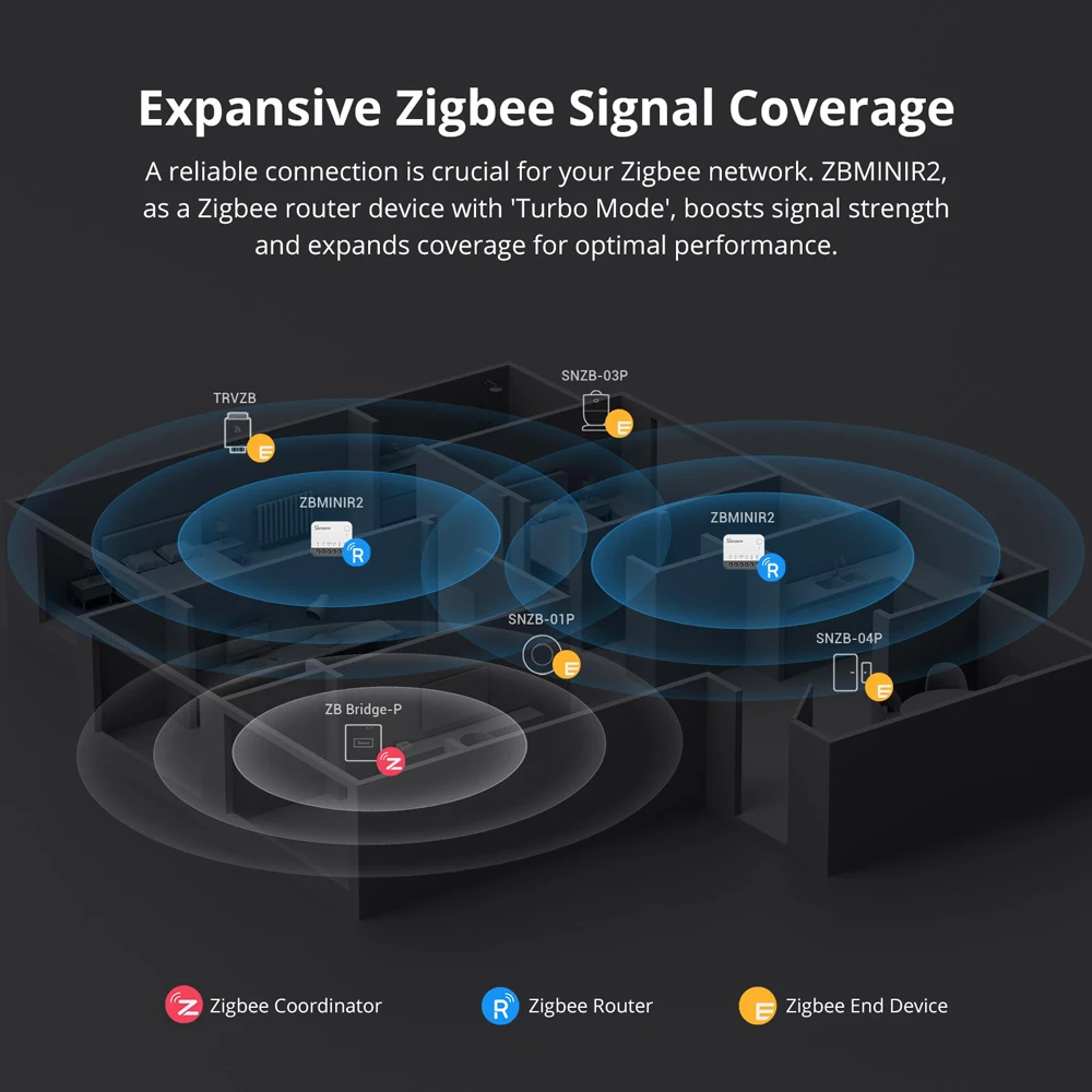 Sonoff zbminir2 extreme zigbee - Фотография_5