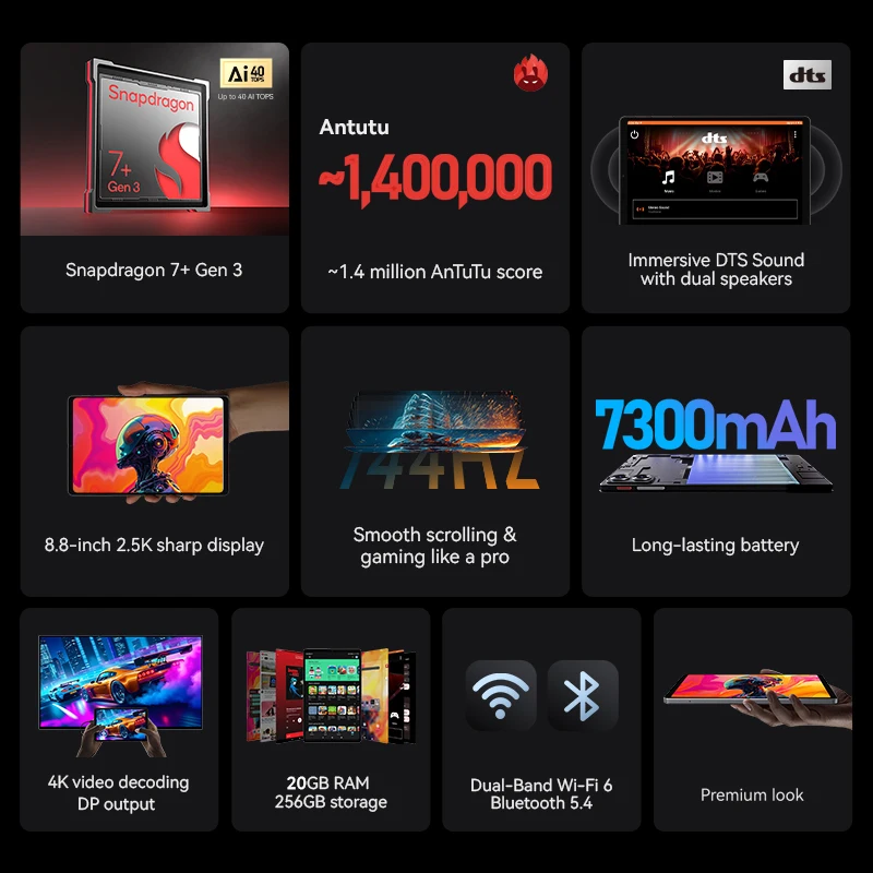 Игровой планшет alldocube iplay 70 mini ultra - Фотография_2