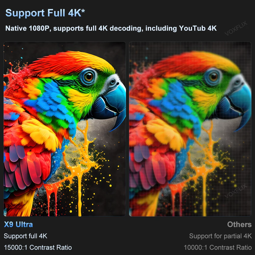 Voxflix x9 ultra проектор 1200 ansi full hd 1080p поддержка 4k android 11 - Фотография_2