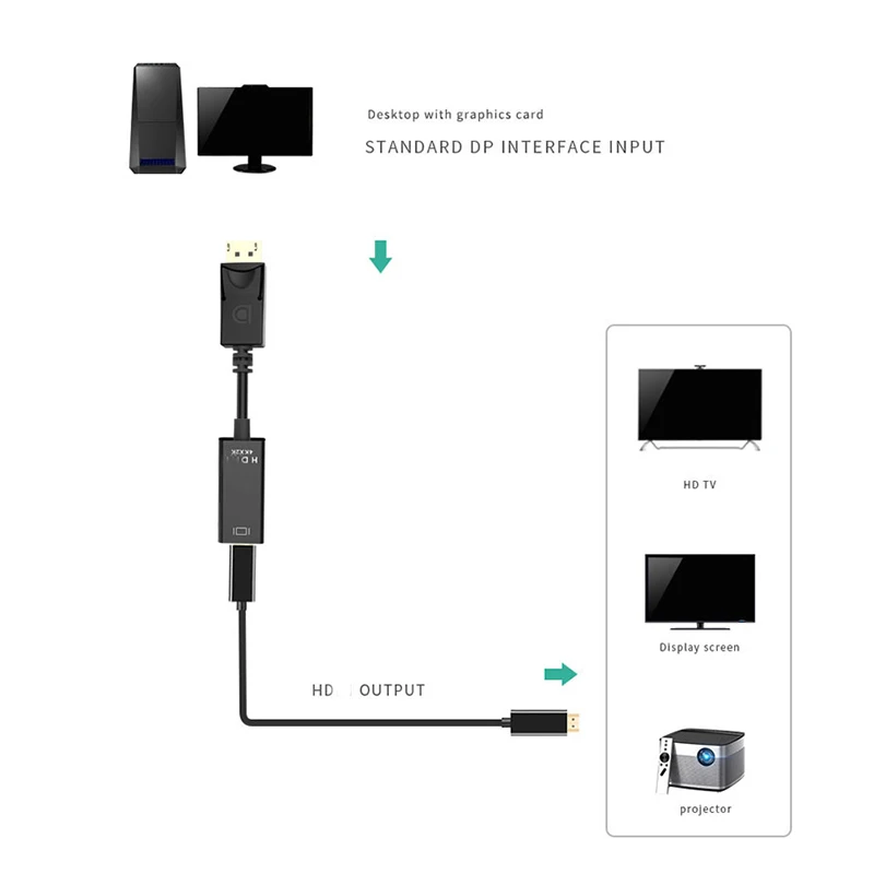 4k big dp в hdmi-совместимый преобразователь displayport «папа-мама» - Фотография_2