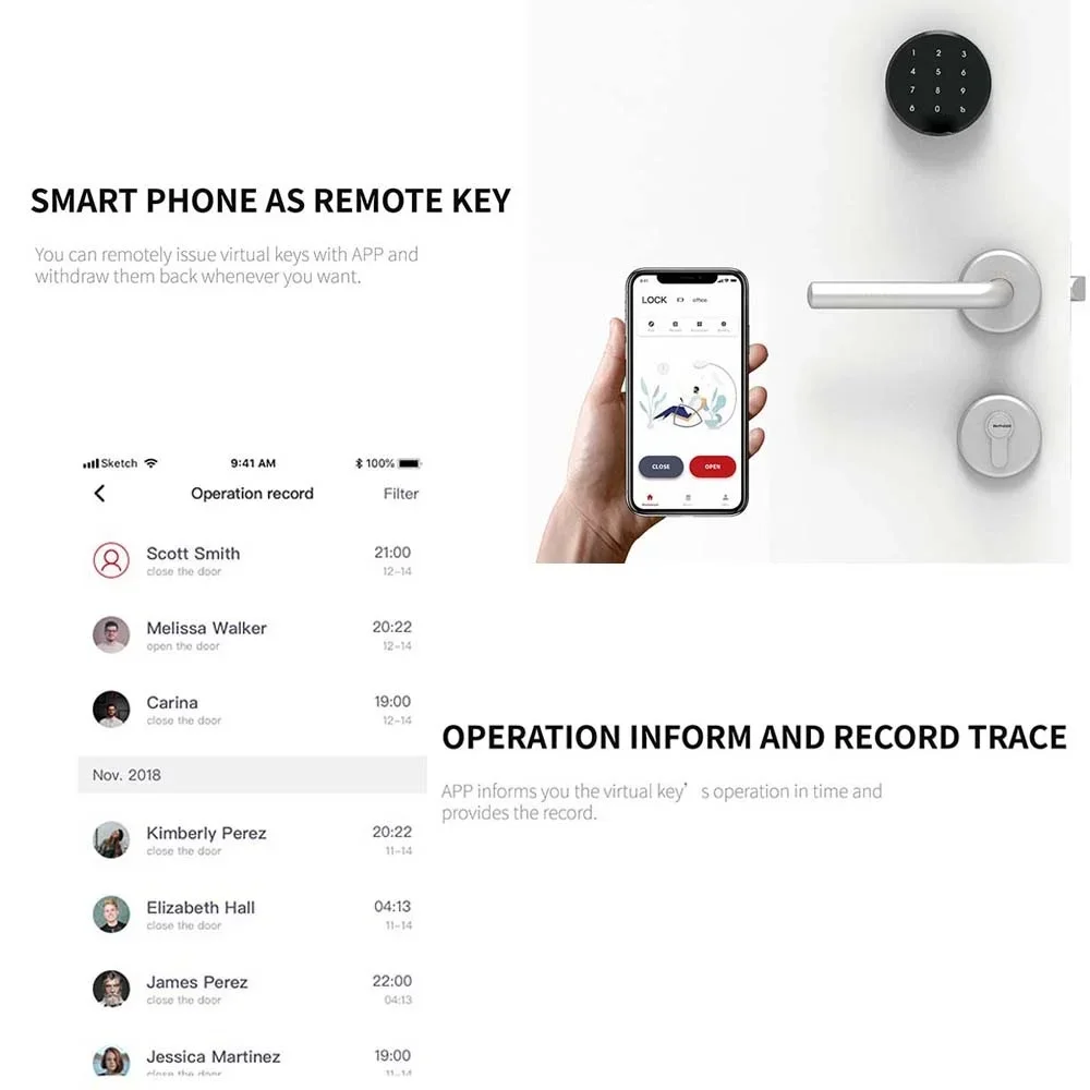 Смарт-замок gimdow с паролем - Фотография_2
