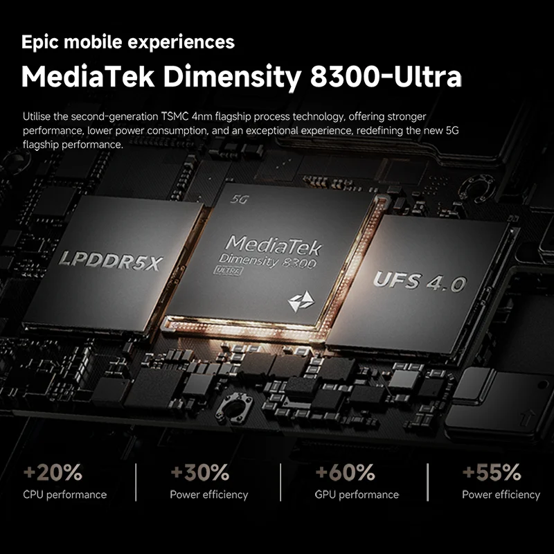 Глобальная версия смартфона xiaomi 14t 5g - Фотография_5