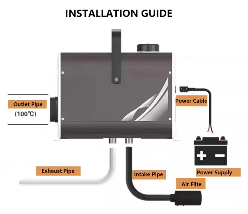 Универсальные аксессуары для стояночного обогревателя мощностью 5 квт - Фотография_6