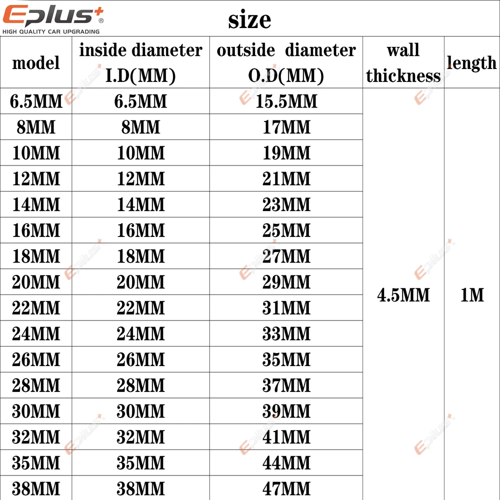 Eplus 4-слойные полиэфирные силиконовые шланги - Фотография_6