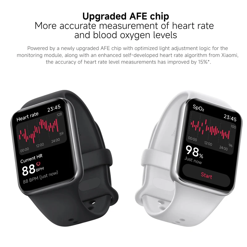 Глобальная версия xiaomi smart band 9 pro smartband 1 - Фотография_4