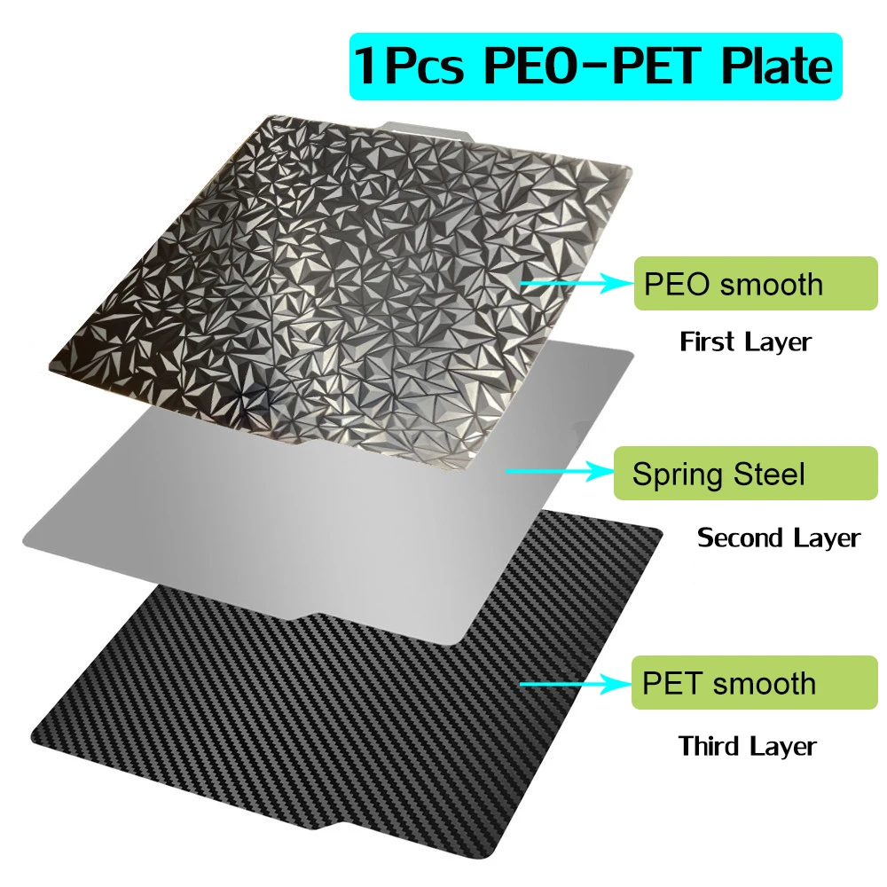 Peo pet для bambu lab x1 p1s a1 - Фотография_4