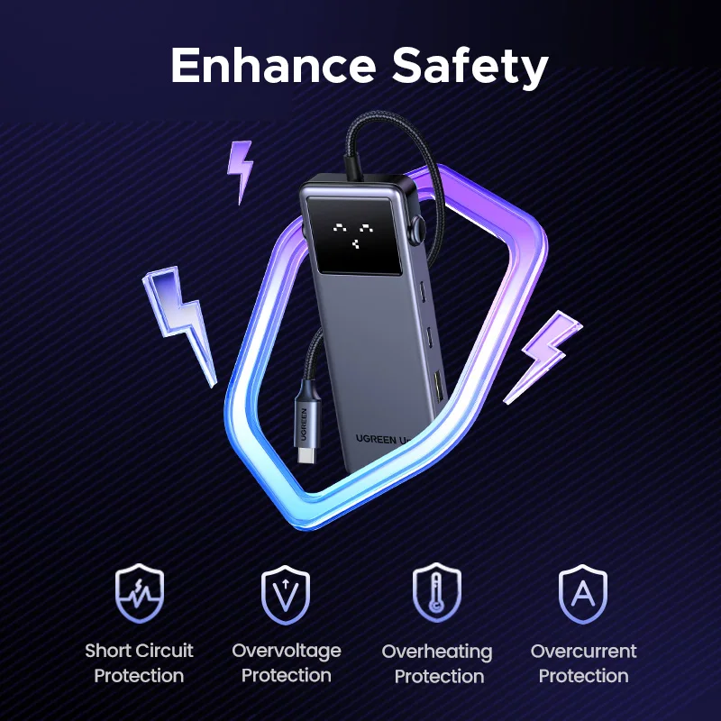 Ugreen uno usb c hub 6-в-1 4k60hz pd100w 10 гбит/с usb3 - Фотография_6