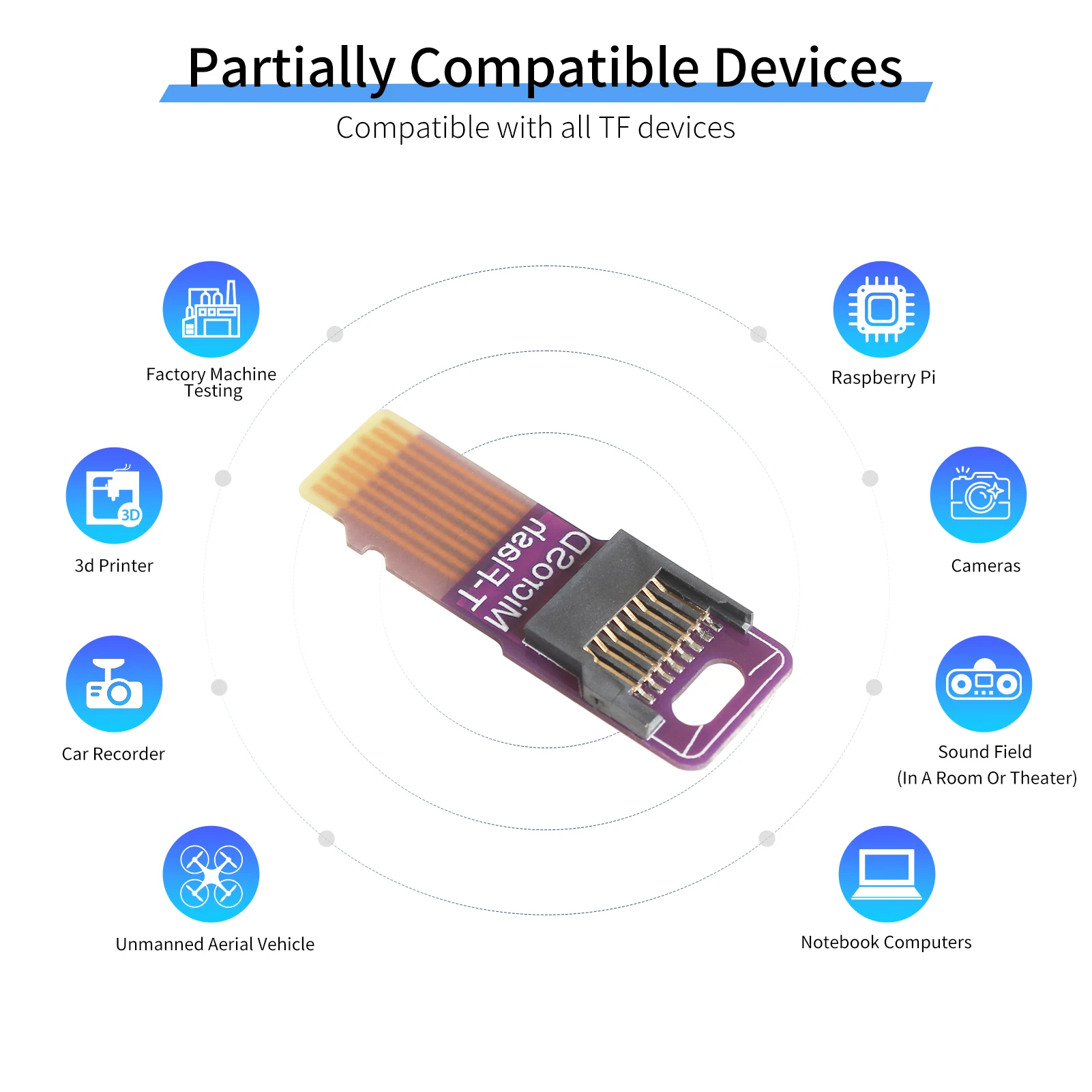 Комплект карт памяти micro sd - Фотография_4