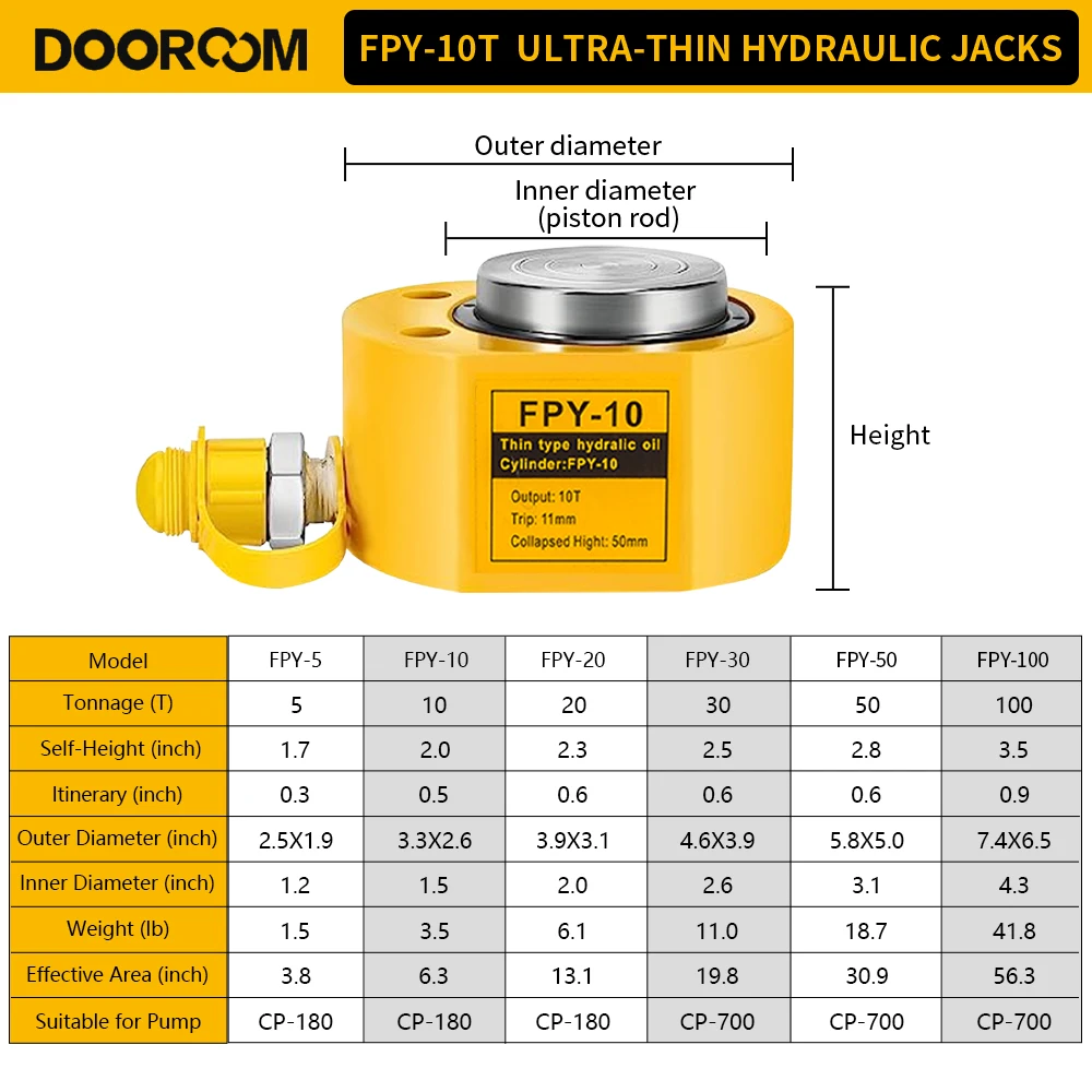 Гидравлический домкрат dooroom 10t - Фотография_5