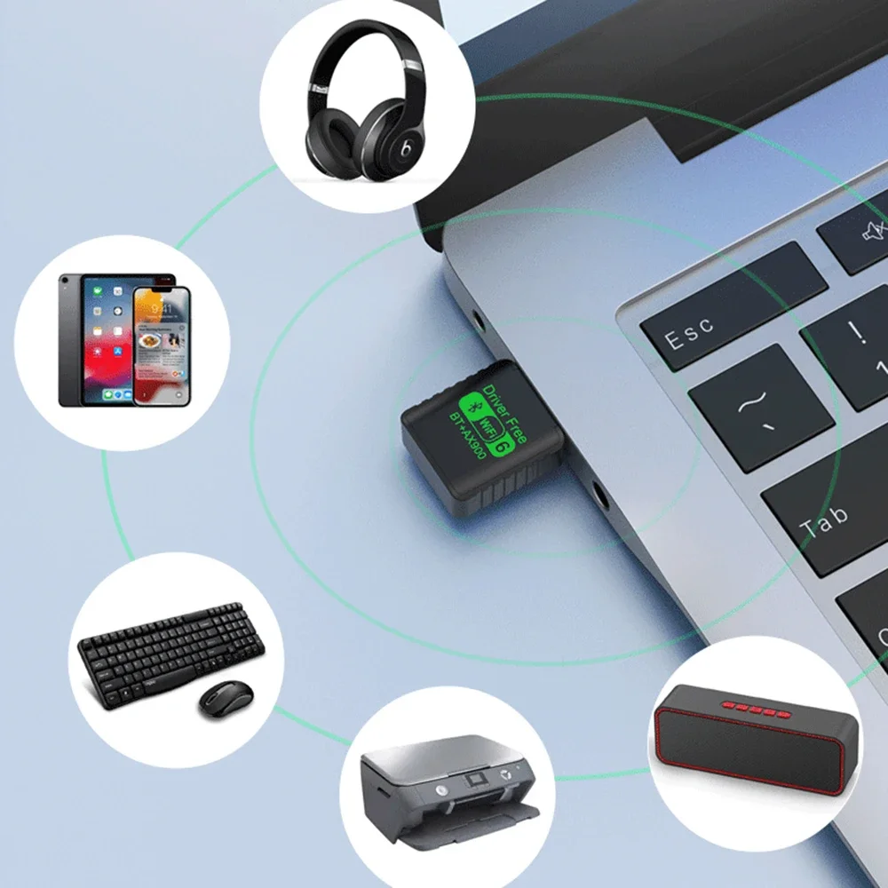 Адаптер wifi 6, сетевая карта ax900 - Фотография_2