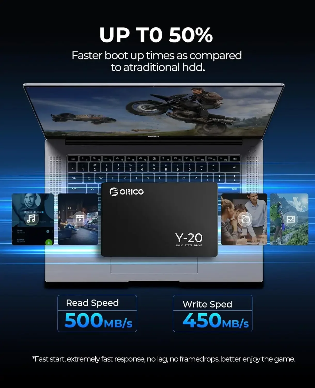 Orico sata iii ssd 2 - Фотография_3